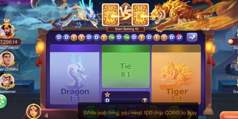 Tổng quan về trò chơi Dragon Tiger