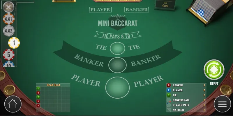 Một vài thông tin cơ bản về game Mini Baccarat