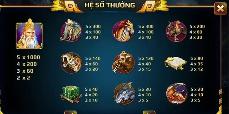 Chiến thuật giành được Jackpot khủng trong Sơn tinh thủy tinh